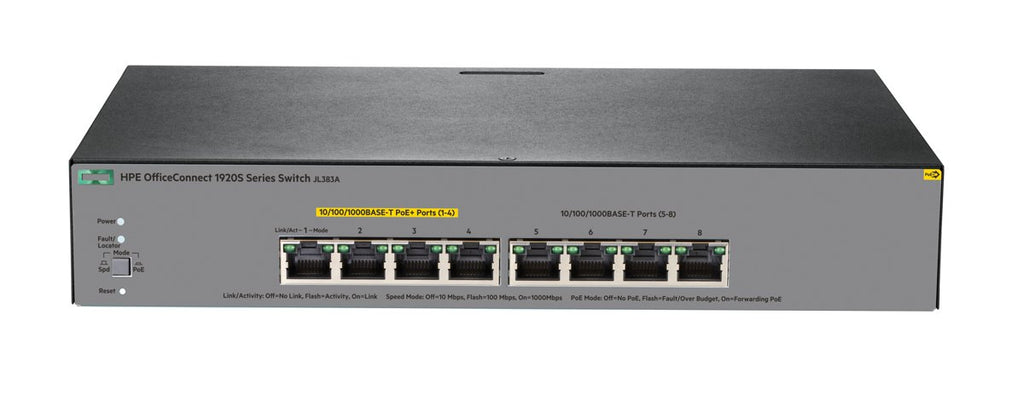 JL383A HPE OfficeConnect 1920S 8G PPoE+ 65W Switch